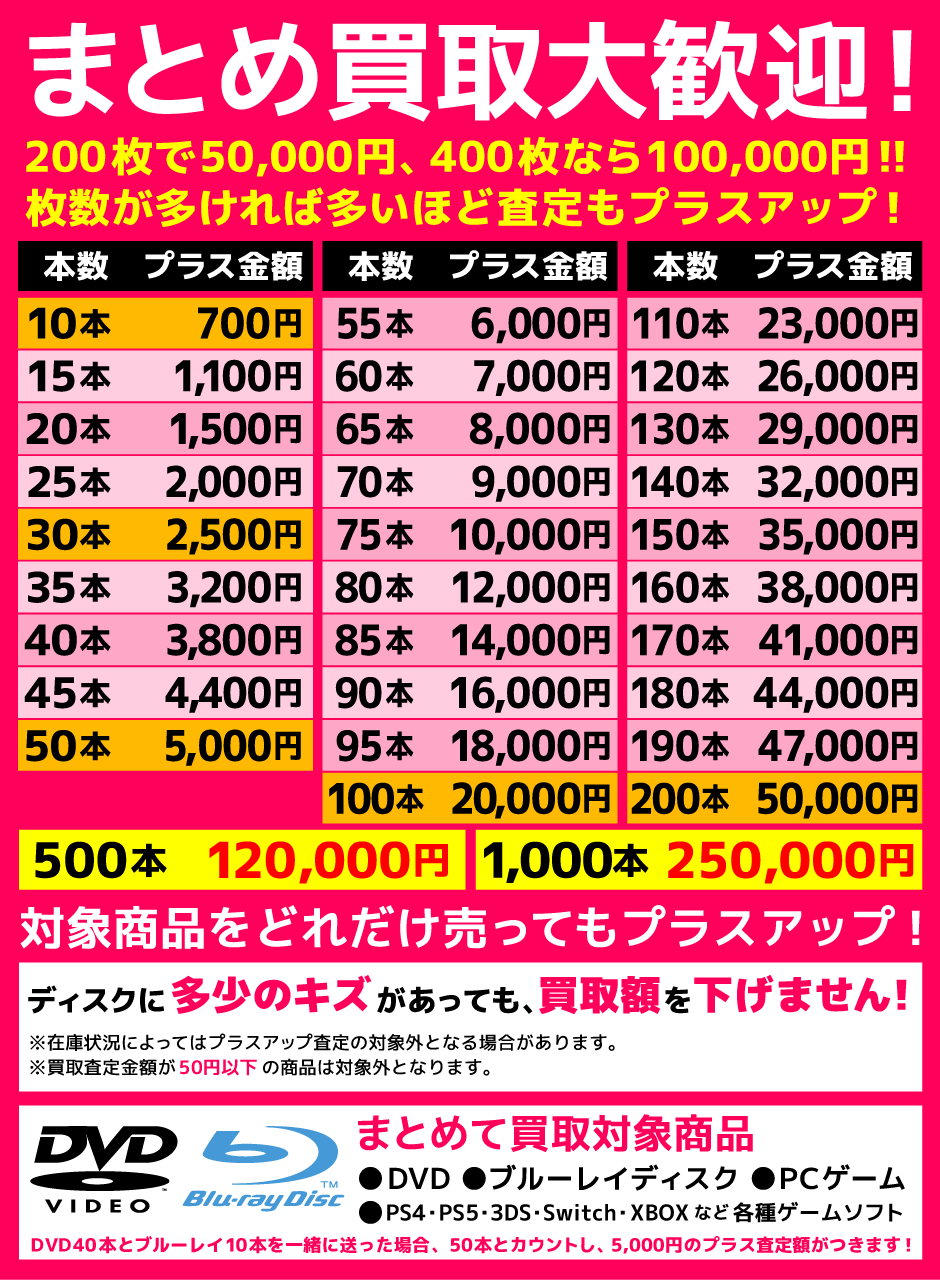 まとめ買取大歓迎
