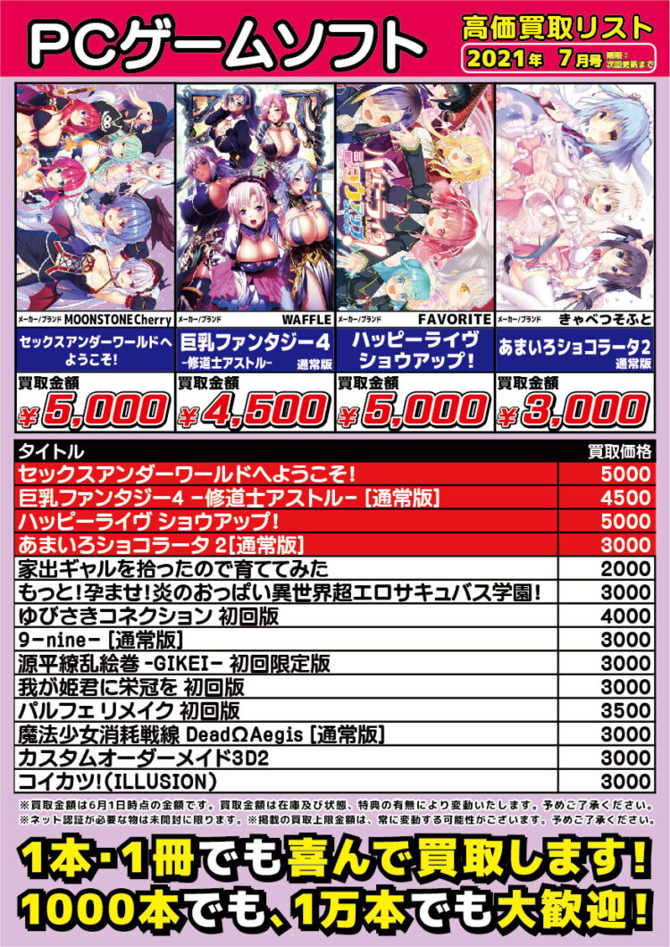 2021年7月　買取新聞