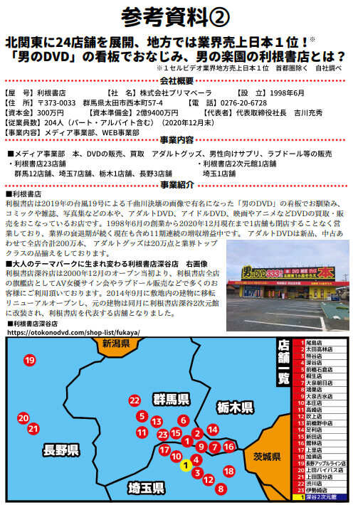 利根書店深谷本館【大人のテーマパーク】プレスリリース第2弾