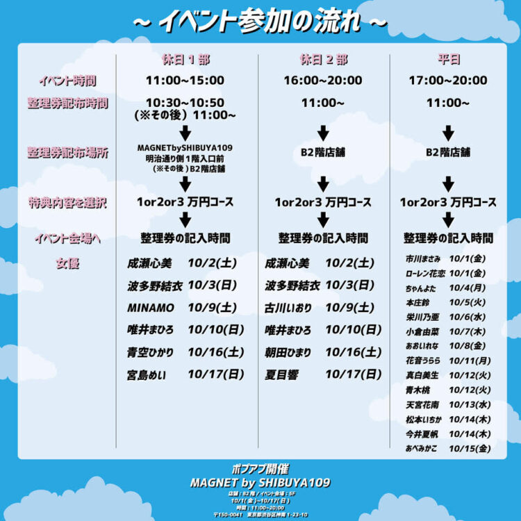 ポップアップイベント情報