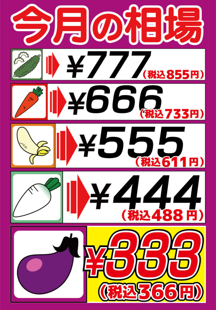 201009_A4_野菜今月の相場_4
