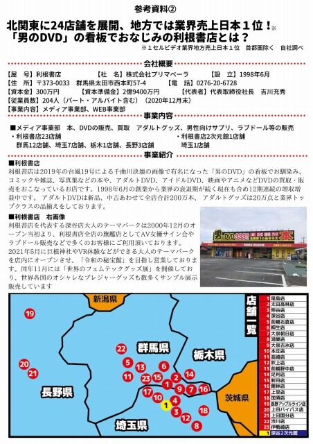 ラブホ3