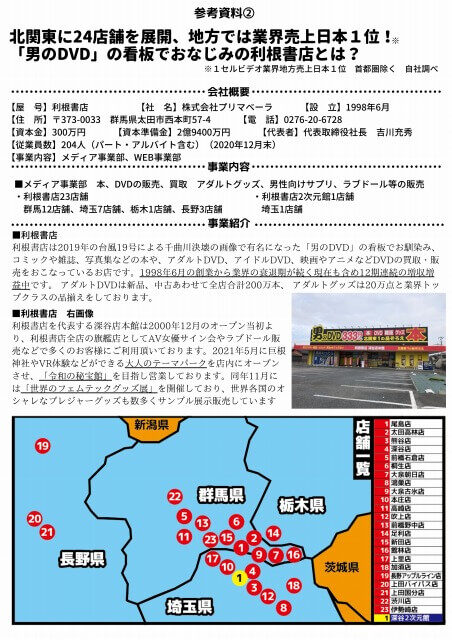 絶倫父の日3